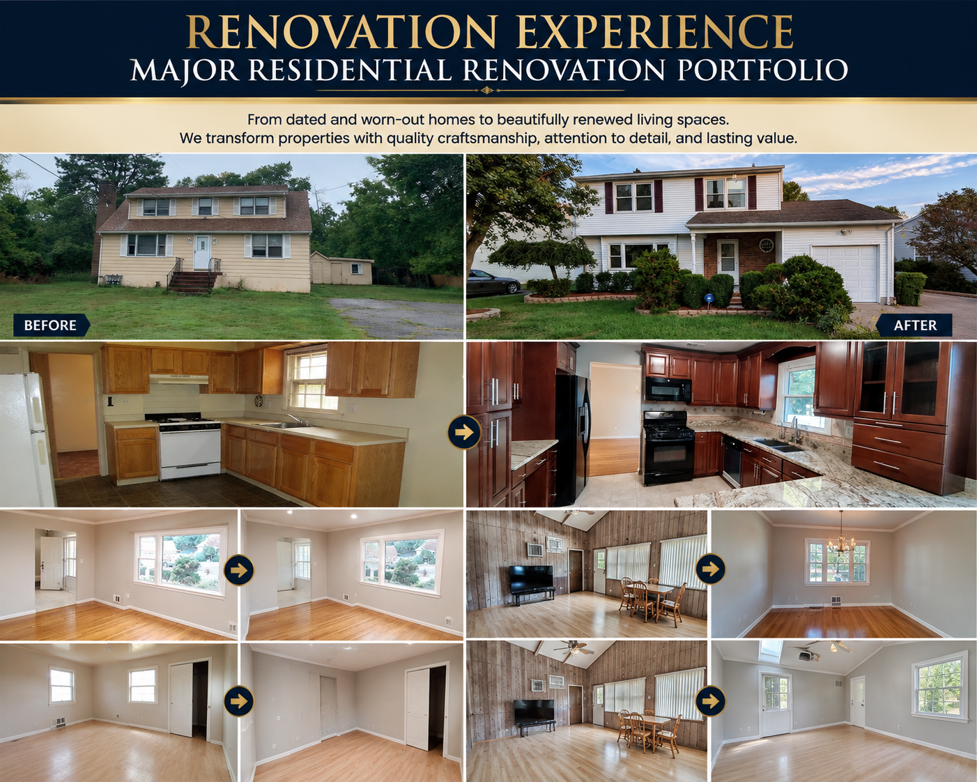 ANBA Builders renovation portfolio